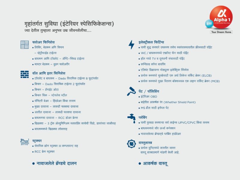 Project bye RACHANA Alpha 1 Your Own Family.